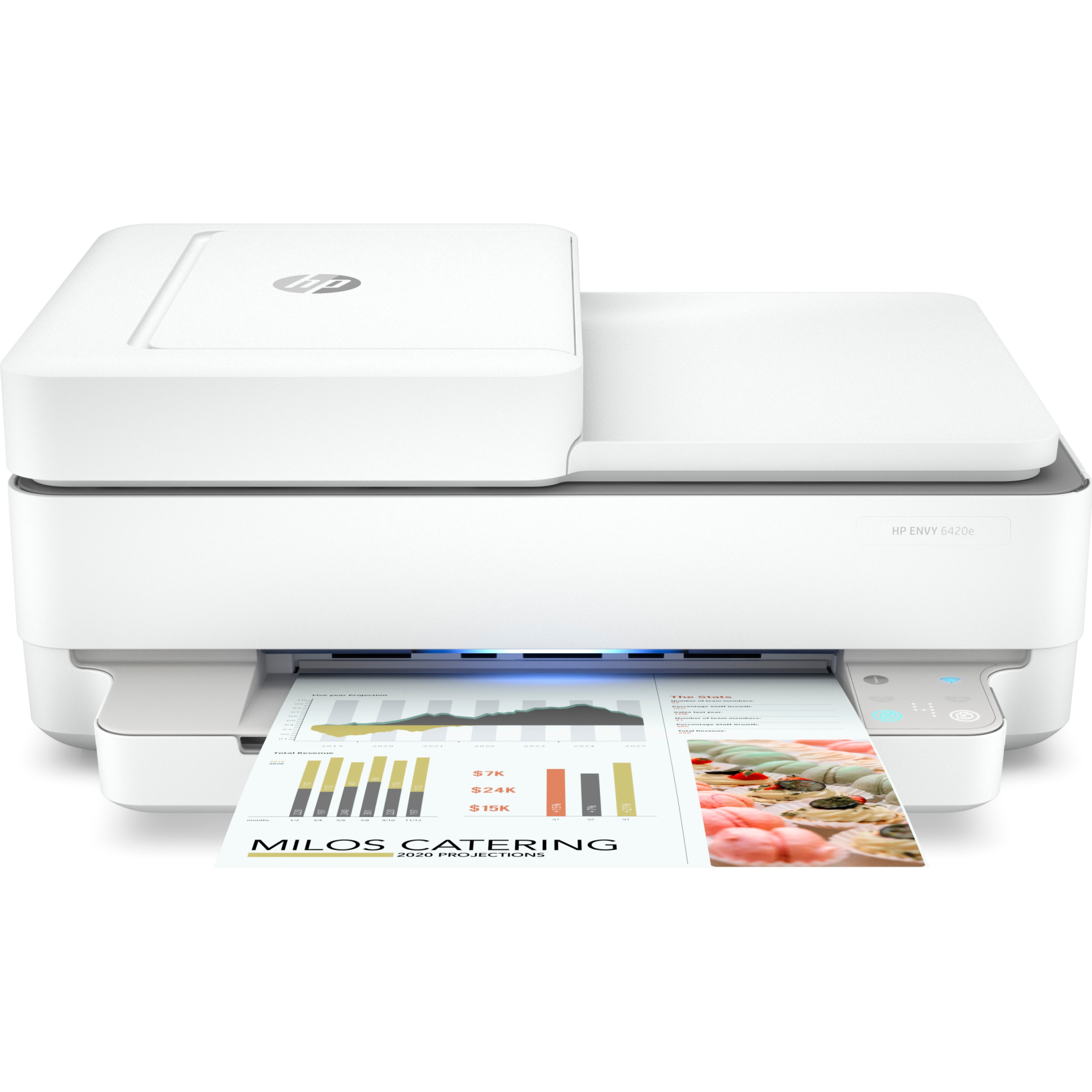 HP ENVY 6420e All-in-One-Drucker, 223r4b#629, Thermal Inkjet, Farbdruck, Farbkopieren, A4, Weiß