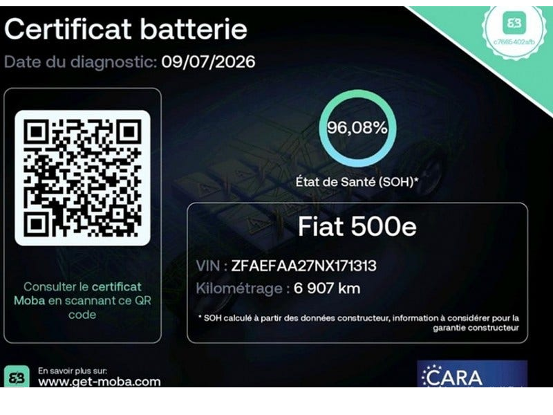 Fiat 500e